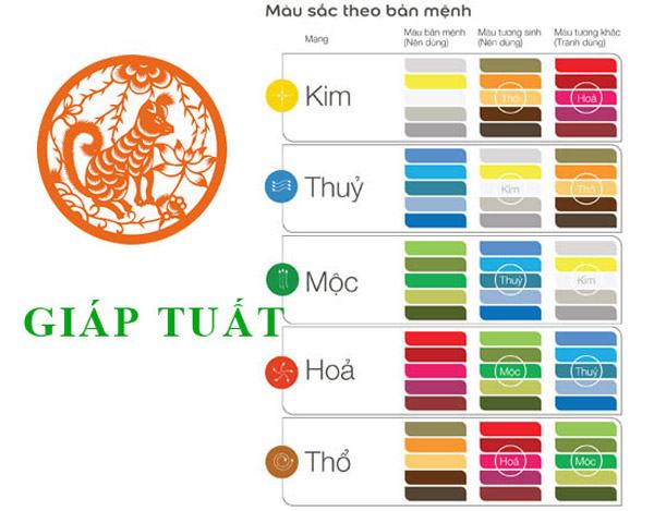 Màu sắc phù hợp với tuổi giáp tuất